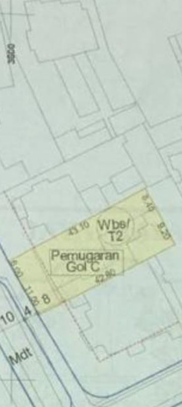 Dijual Tanah Murah Menteng  Jakarta Pusat