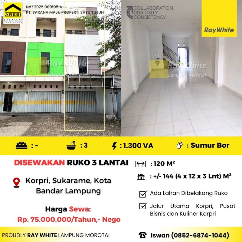 RUKO STRATEGIS DISEWAKAN KORPRI BANDAR LAMPUNG 