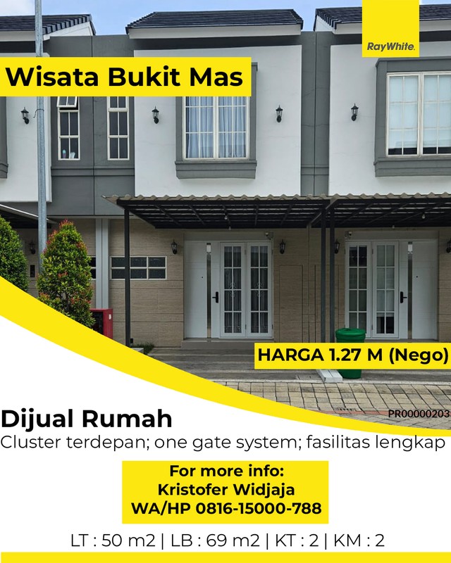 Rumah Hitung Tanah Area Cipete