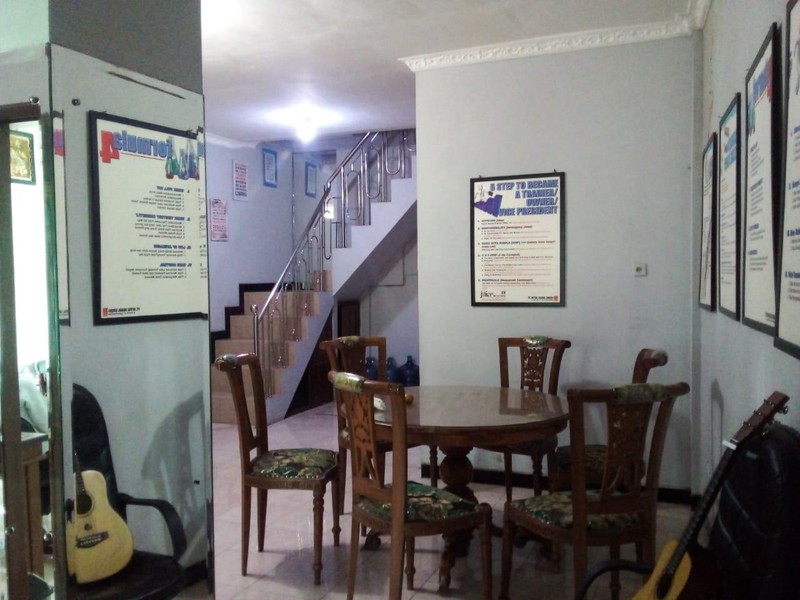 Disewakan Rumah Tinggal Lokasi Strategis Dekat Pasar Gamping 