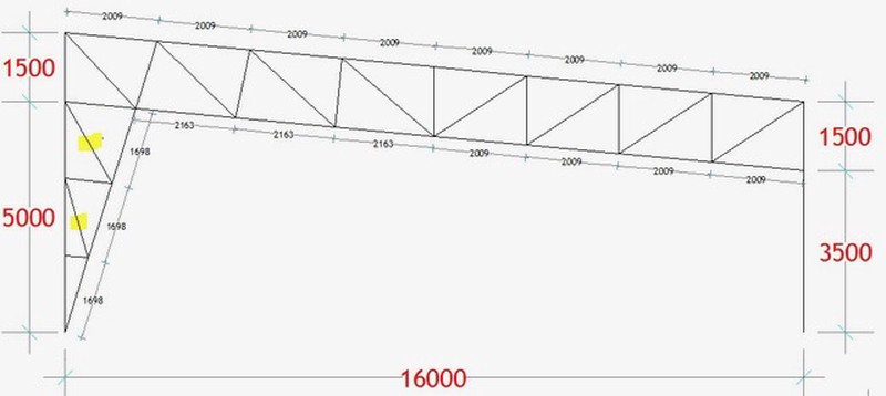 Strategic Location Warehouse For Rent - Gianyar (Blahbatuh)