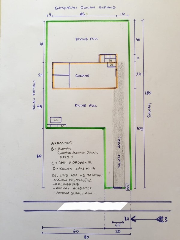 Properti SHM Dijual|Ideal untuk Gudang, Usaha, dan Tempat Tinggal