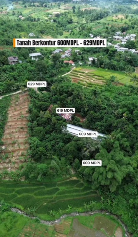 Kavling Di Lokasi Strategis Jl Cikancana Sukaresmi Cianjur Mang Kus Jawa Barat