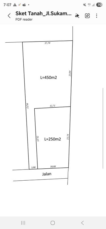 Freehold - Rare Small Plot Land in Sanur, Bali - Walking Distance to Mertasari Beach