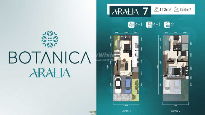 Rumah Hook Brand New Siap Huni 2 Lantai Lokasi Strategis dekat Tol di Kawasan Premium Bintaro - Botanica Aralia Tipe 9