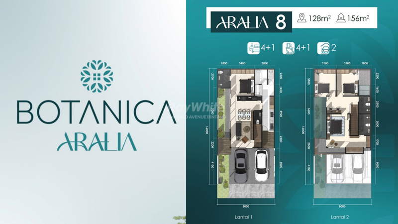 Rumah Hook Brand New Siap Huni 2 Lantai Lokasi Strategis dekat Tol di Kawasan Premium Bintaro - Botanica Aralia Tipe 9