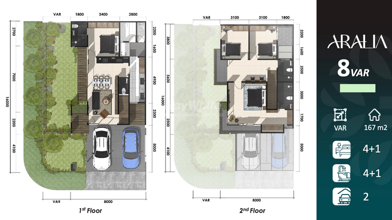 Rumah Hook Brand New Siap Huni 2 Lantai Lokasi Strategis dekat Tol di Kawasan Premium Bintaro - Botanica Aralia Tipe 9