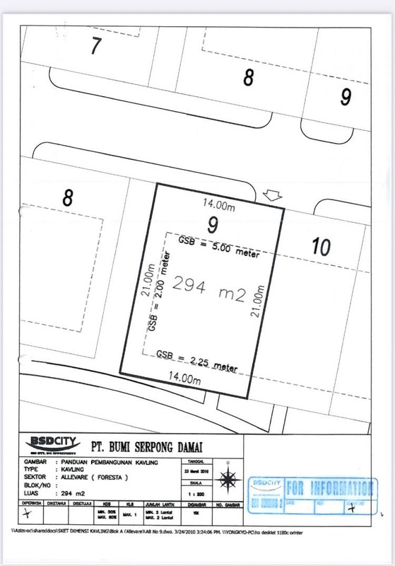 Kavling lokasin Premium Allevare Foresta BSD city 