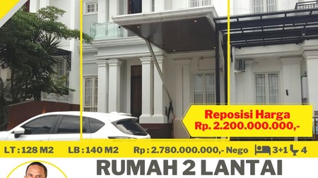 rumah murah teluk betung