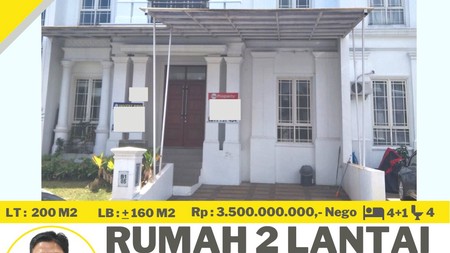rumah murah teluk betung