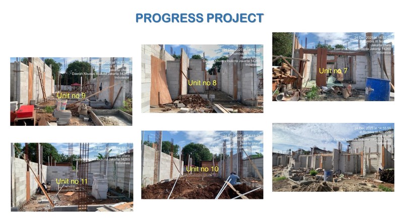 FOR SALE SOHO Tugu Permai Koja Jakarta Utara Harga dari 1M-an