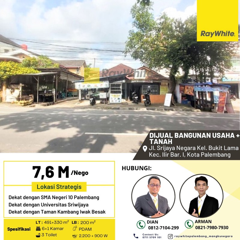 Rumah Murah Dalam Kota