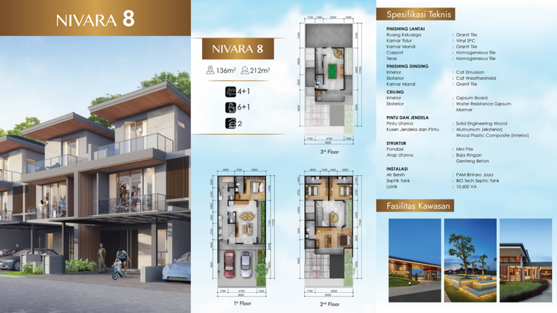 Rumah Baru 3 Lantai di Nivara Dharmawangsa - Semua Kamar Ensuite