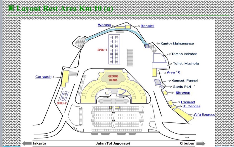 Komersial Space dengan fasilitas lengkap cocok untuk Usaha atau Kantor di Rest Area Cibubur KM 10A