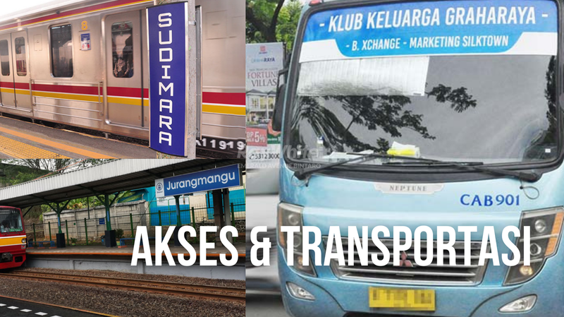 Rumah Brand New Hook American Classic di Mahagoni Graha Bintaro, Dekat Tol