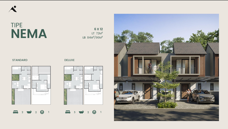 Amesta Living: Temukan Ketenangan Hidup di Cluster Neyra Surabaya Timur