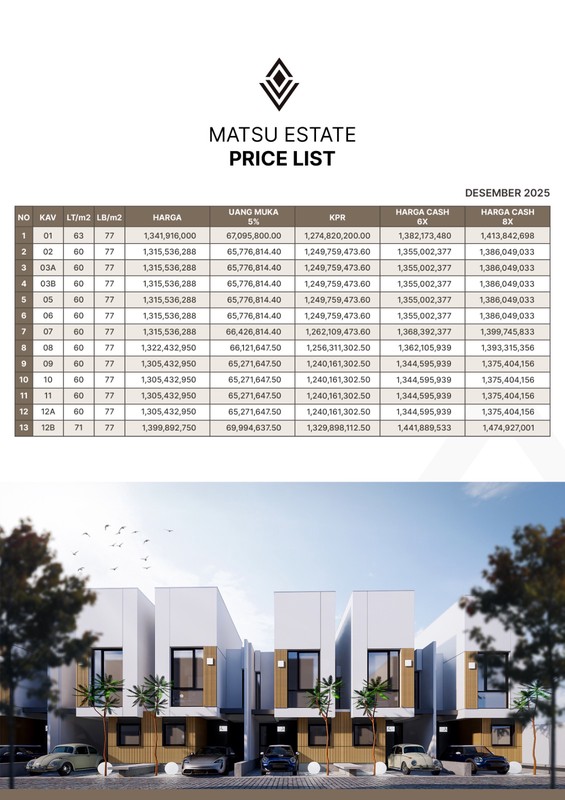 Rumah Bagus Siap Huni di Cluster Matsu Residence, Ciputat, Tangerang Selatan