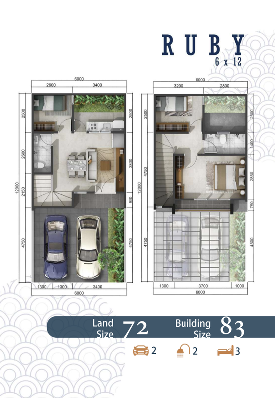 Rumah Brand New Bintaro 2 Lantai | Lokasi Premium, Harga Mulai 2M