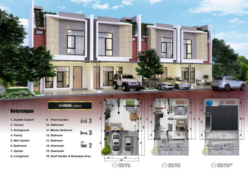 Rumah Bagus Brand New Di The View Bintaro Jombang Tangerang Selatan
