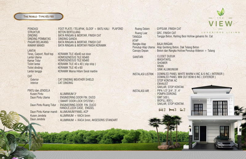 Rumah Bagus Brand New Di The View Bintaro Jombang Tangerang Selatan