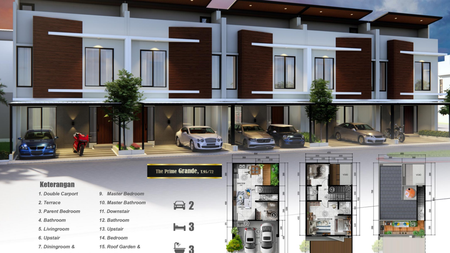 Rumah Bagus Brand New Di The View Bintaro Jombang Tangerang Selatan