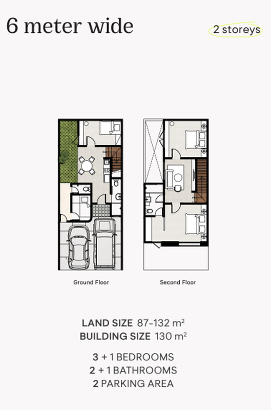 Rumah 2 Lantai Precium Lebak Bulus | LT 90 LB 127 | 3+1 KT | Primary Ready Stock