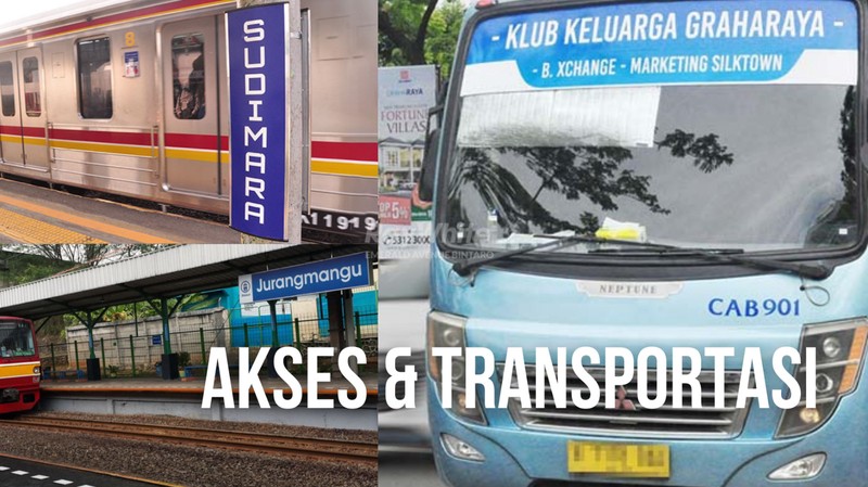 Rumah Bagus Di Graya Raya Bintaro