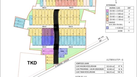 Dijual Tanah Nganjuk Nol Jalan Raya Jawa Timur
