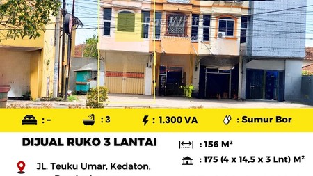 RUKO STRATEGIS DAERAH PROTOKOL