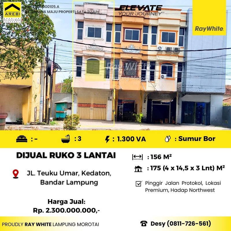 RUKO STRATEGIS DAERAH PROTOKOL