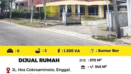 Dijual rumah murah di pusat kota