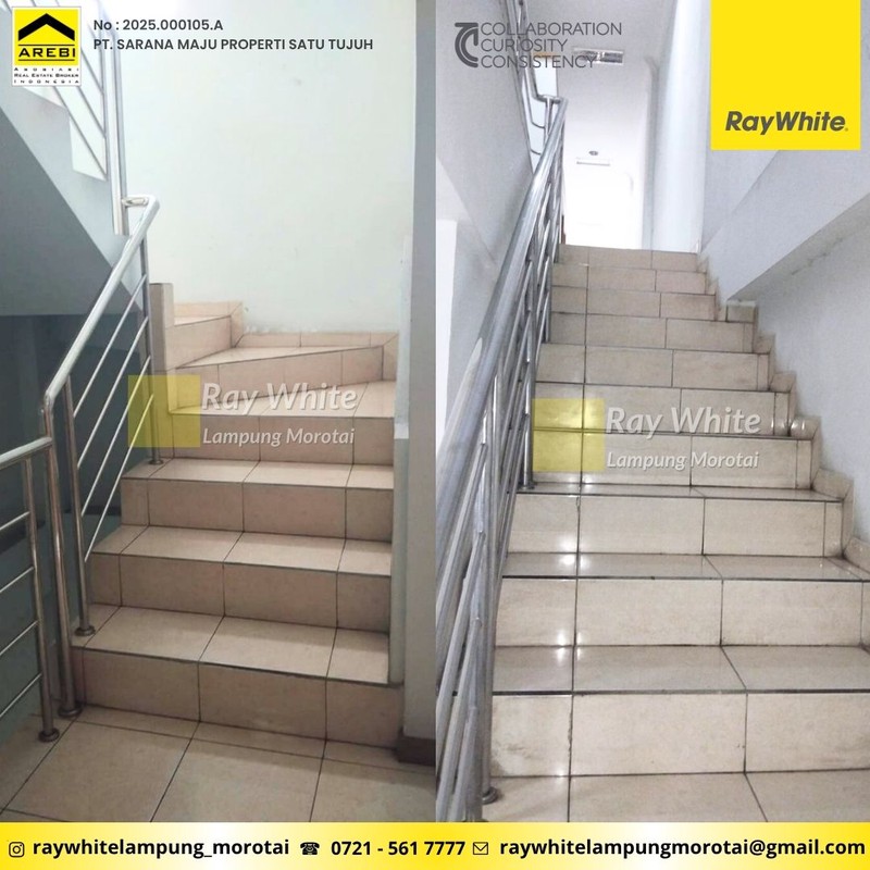 RUKO STRATEGIS DAERAH PROTOKOL