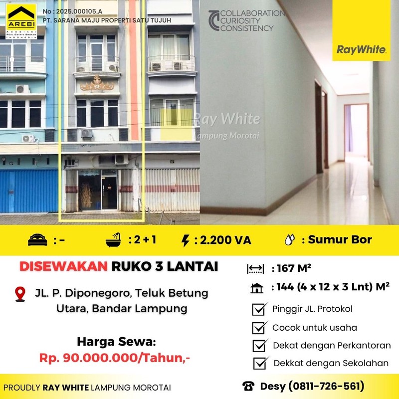 RUKO STRATEGIS DAERAH PROTOKOL