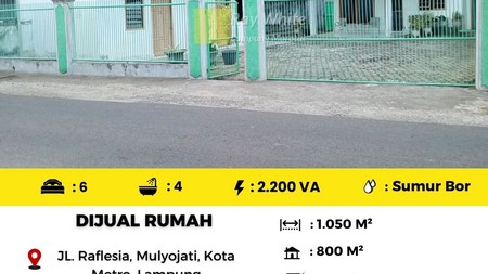 Dijual rumah