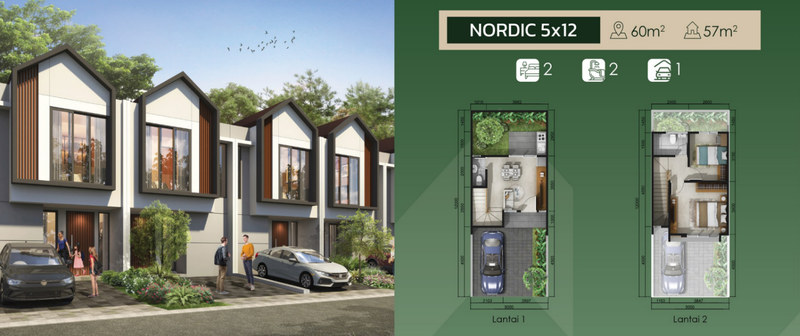 Rumah Baru 2 KT Disewakan di Kebayoran Harmony Bintaro | Dekat JORR & BXc