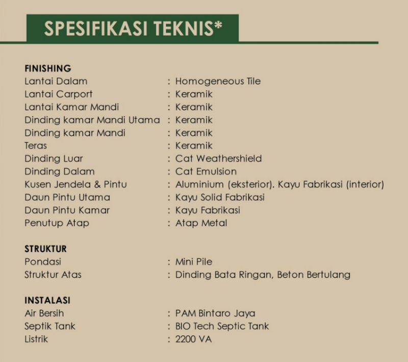 Rumah Baru 2 KT Disewakan di Kebayoran Harmony Bintaro | Dekat JORR & BXc