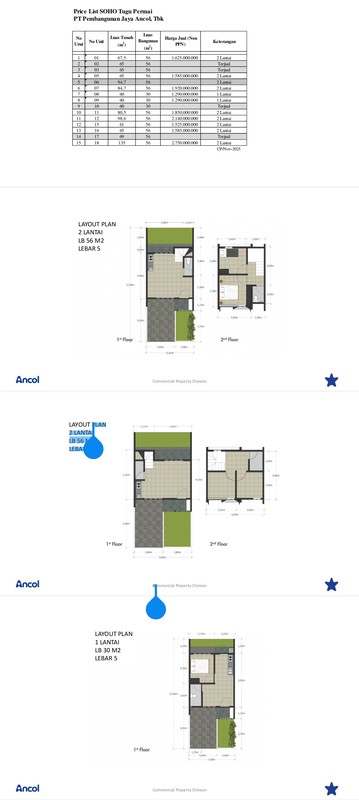 Dijual Rumah Komplek Tugu Permai, Koja