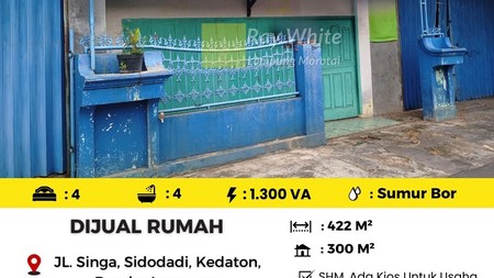rumah murah kedaton