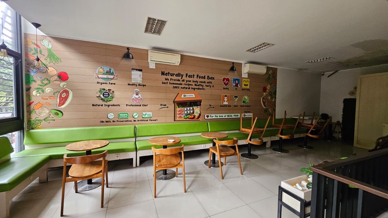 Ruko Siap Pakai di Ruko Fresh Market Bintaro Jaya Tangsel