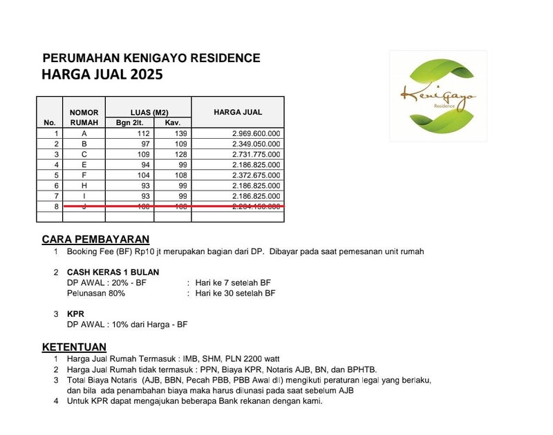 Cluster Exclusive Rumah Baru 2 Lantai Furnished di Cipayung, Jakarta Timur