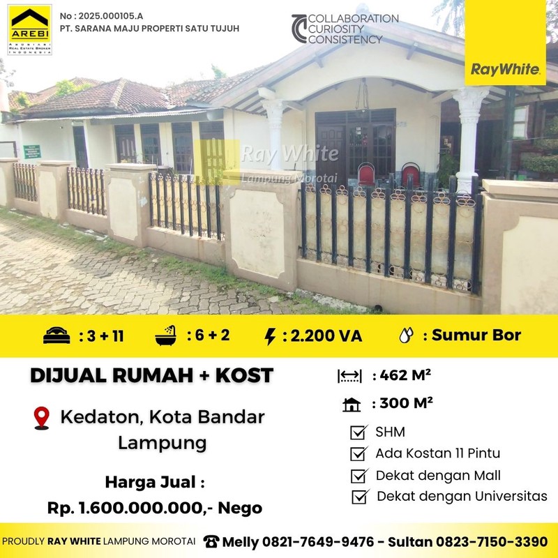 kosan murah kedaton