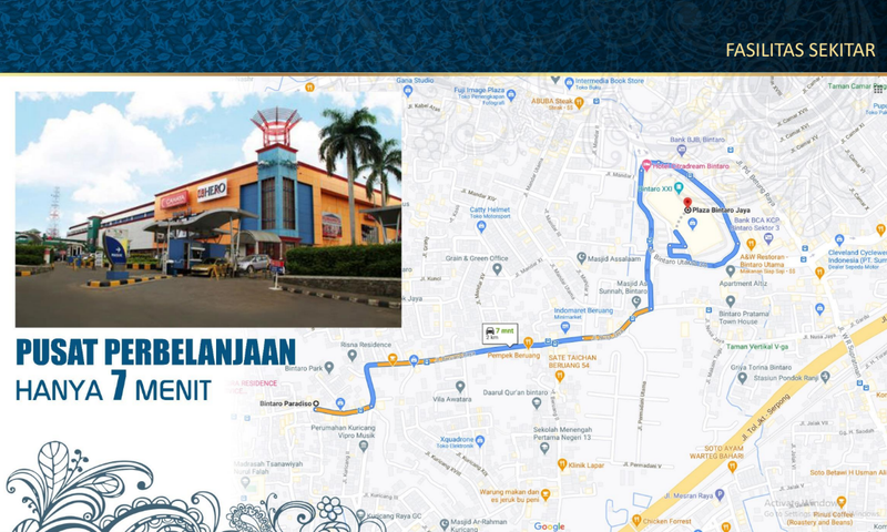 Rumah Bagus Bagus Brand New Di Bintaro Paradiso Pondok Ranji Tangerang Selatan