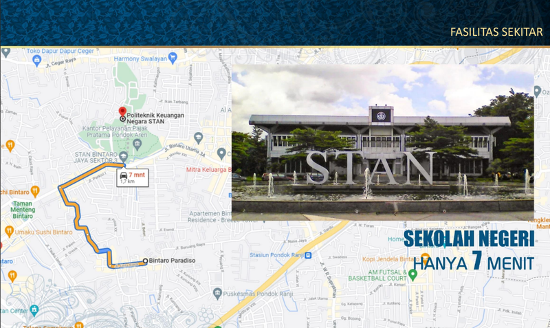 Rumah Bagus Bagus Brand New Di Bintaro Paradiso Pondok Ranji Tangerang Selatan