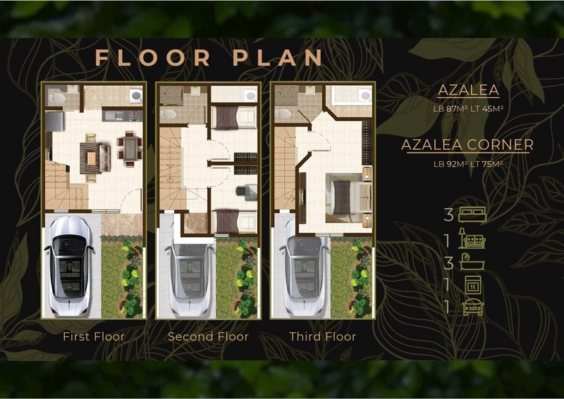 Rumah Sedayu City Cluster Winterville, Kelapa Gading