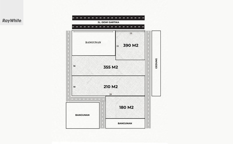 FOR SALE Murah Dibawah Harga Pasar Tanah Komersial Dewi Sartika Raya Jakarta Timur 