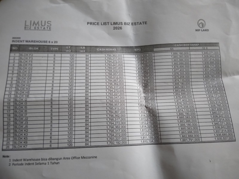 KAWASAN PERGUDANGAN EKSKLUSIF HANYA 200 M KE PINTU TOLL NARAGONG BISA MASUK KONTENER HARGA MULAI 1,7 MILYARAN