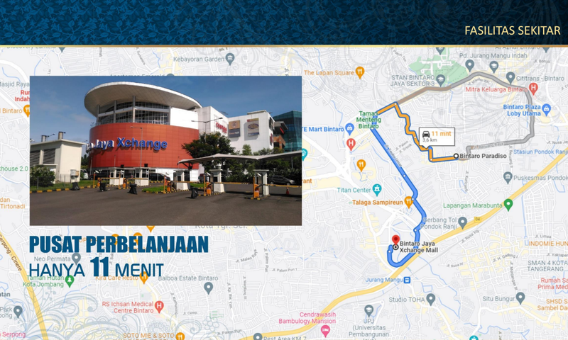 Rumah Baru Siap Huni di Bintaro 5 Menit Cluster Kuricang KRL Pondok Ranji 2 Lantai