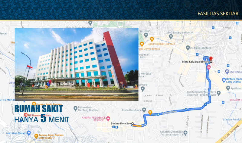 Rumah Baru Siap Huni di Bintaro 5 Menit Cluster Kuricang KRL Pondok Ranji 2 Lantai