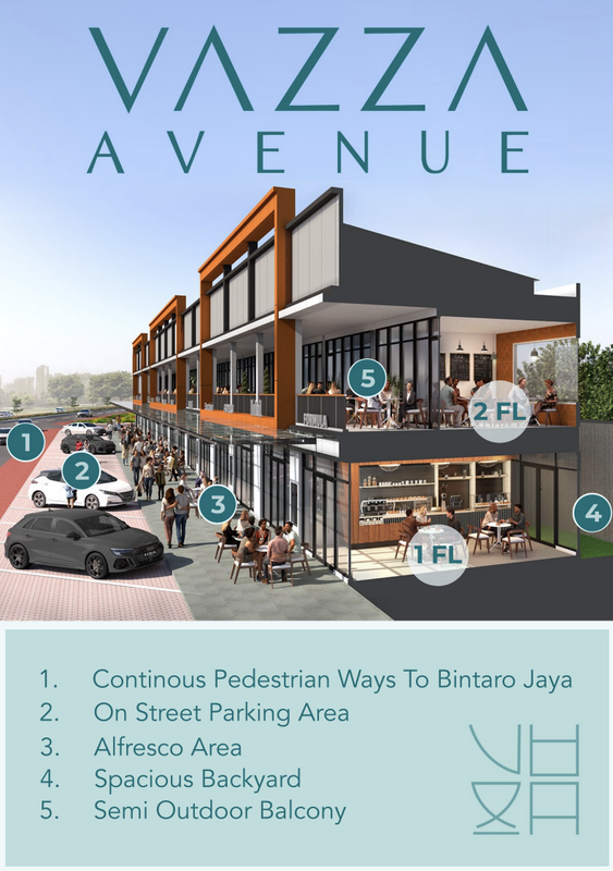 Ruko Baru Ready Stock di Vazza Avenue Bintaro - Lokasi Komersial Strategis & Siap Operasional