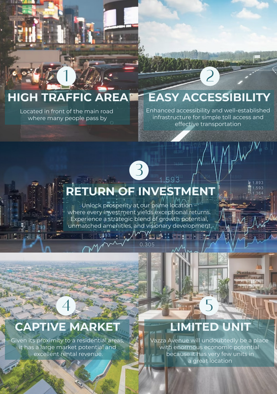 Ruko Baru Ready Stock di Vazza Avenue Bintaro - Lokasi Komersial Strategis & Siap Operasional